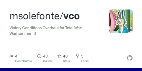 victory conditions overhaul warhammer 3|GitHub .